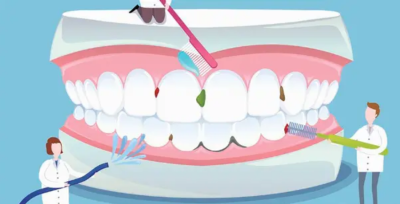 The Right Way to Brush Your Teeth: Are You Doing It Correctly?